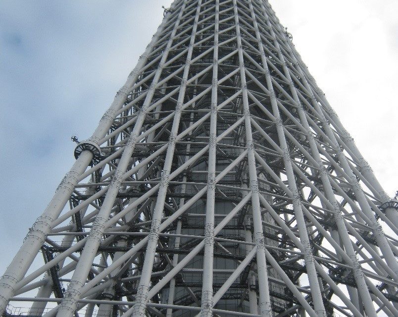 Tokyo Skytree and Ancient Temples